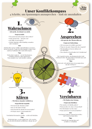 Mein starkes Kita-Team